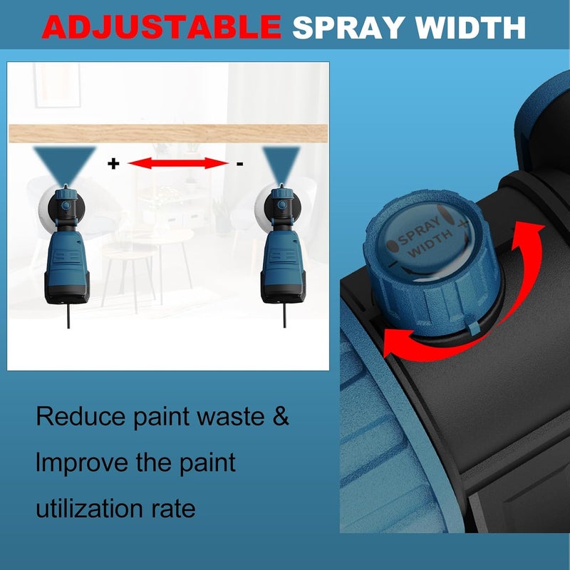 LIFOVE Paint Sprayer - 700W HVLP High Power Electric Spray Paint Gun with Adjustable Spray Width, 4 Nozzles & 3 Patterns, 40 Fl Oz Container, Easy to Clean, for Furniture, House, Fence, Walls, Etc. - Image 3